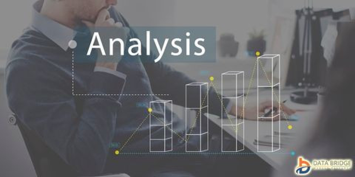 DevOps Market Demand: Growth, Share, Value, Size, and Insights By 2033
