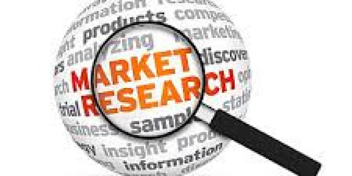Global Commercial Aviation Crew Management Systems Market Forecast, Size, Strategies, Key Manufacturers, Trends and SWOT