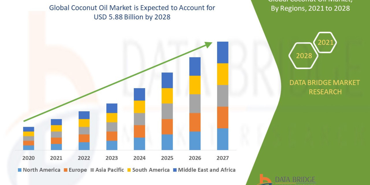 Precision Aquaculture Market : Trends, Forecast, and Competitive Landscape 2025 –2032