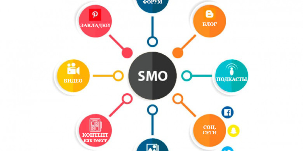 The Growing Importance of SMO Services in Australia