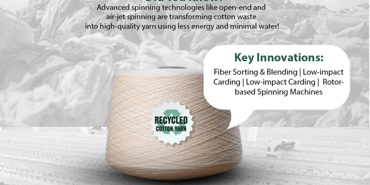 Why the Future of Fashion Lies in Recycled Yarn