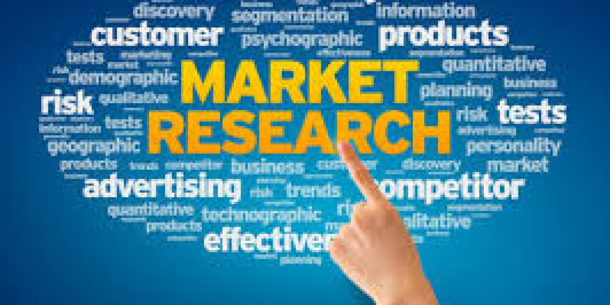 Global Emergency Department Information System Market Analysis, Revenue, Price, Market Share, Growth Rate, Forecast to 2