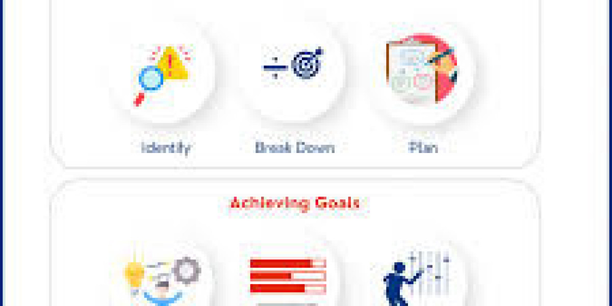 Speech Therapy Goals for Adults | SpeechPlan Goal-Setting Guide