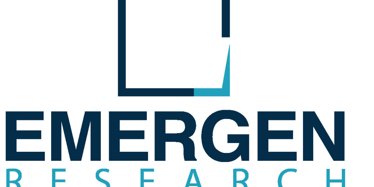 Bio Based Cosmetics Market Analysis, Revenue Share, & Forecast Till 2032